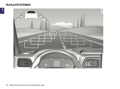 2023-2024 Renault Megane E-Tech Electric Owner's Manual | Dutch