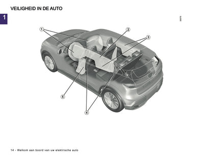 2023-2024 Renault Megane E-Tech Electric Owner's Manual | Dutch