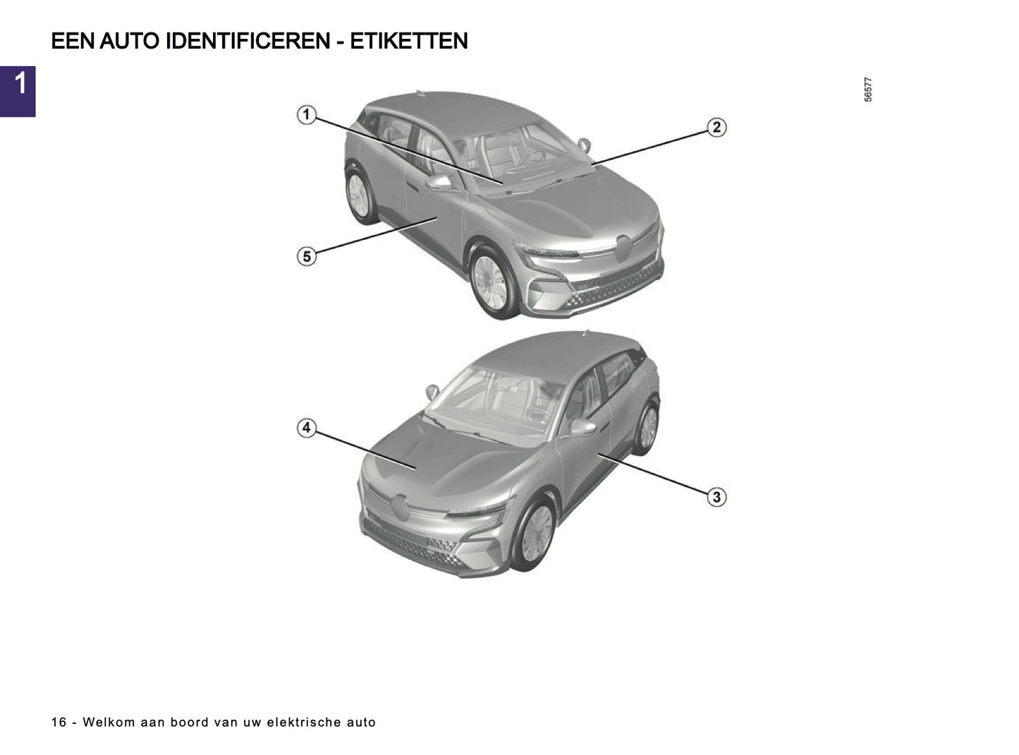 2023-2024 Renault Megane E-Tech Electric Owner's Manual | Dutch