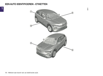 2023-2024 Renault Megane E-Tech Electric Owner's Manual | Dutch