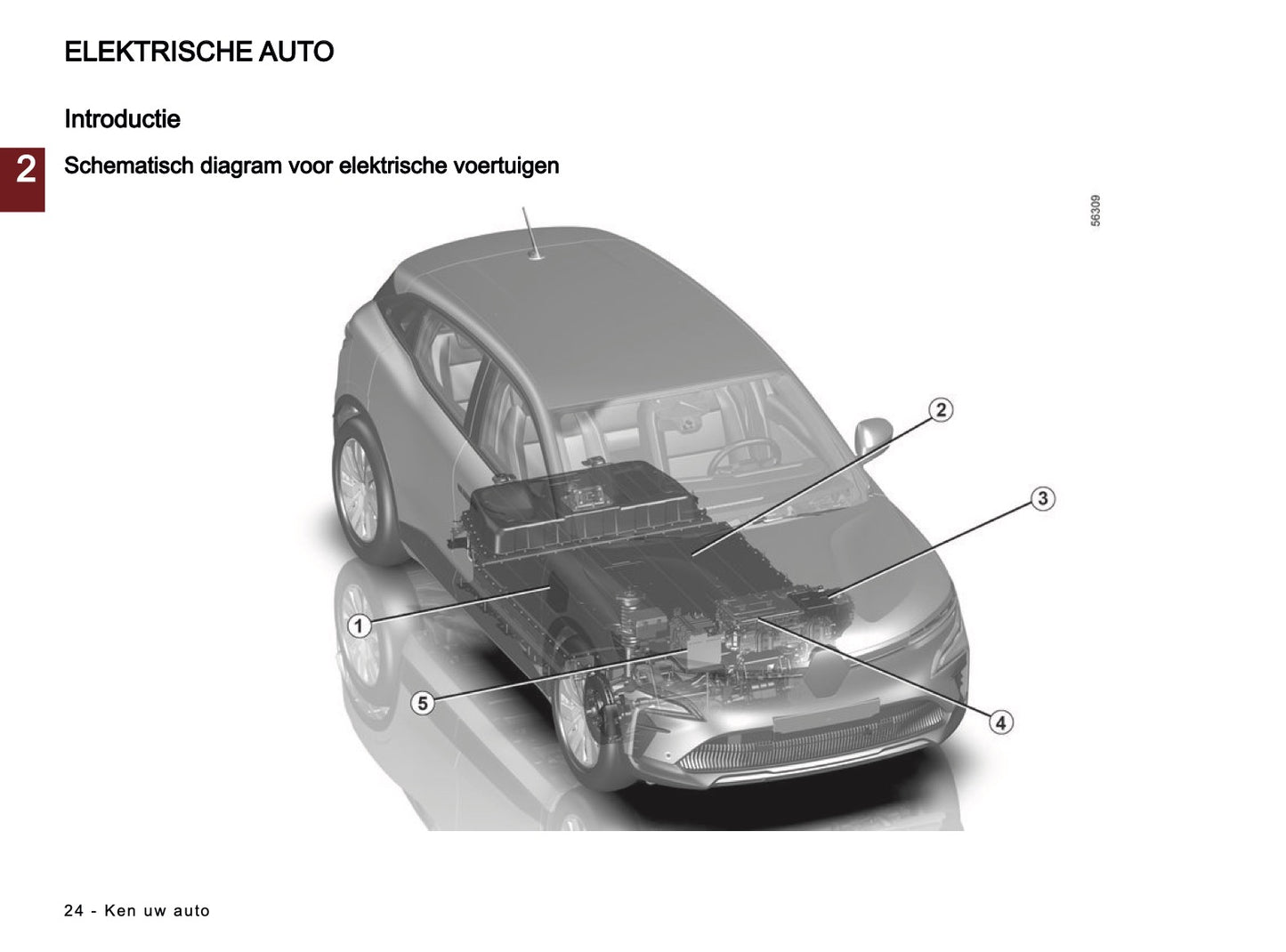 2023-2024 Renault Megane E-Tech Electric Owner's Manual | Dutch