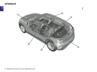 2023-2024 Renault Megane E-Tech Electric Owner's Manual | Dutch