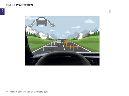 2024-2025 Renault Megane E-Tech Owner's Manual | Dutch