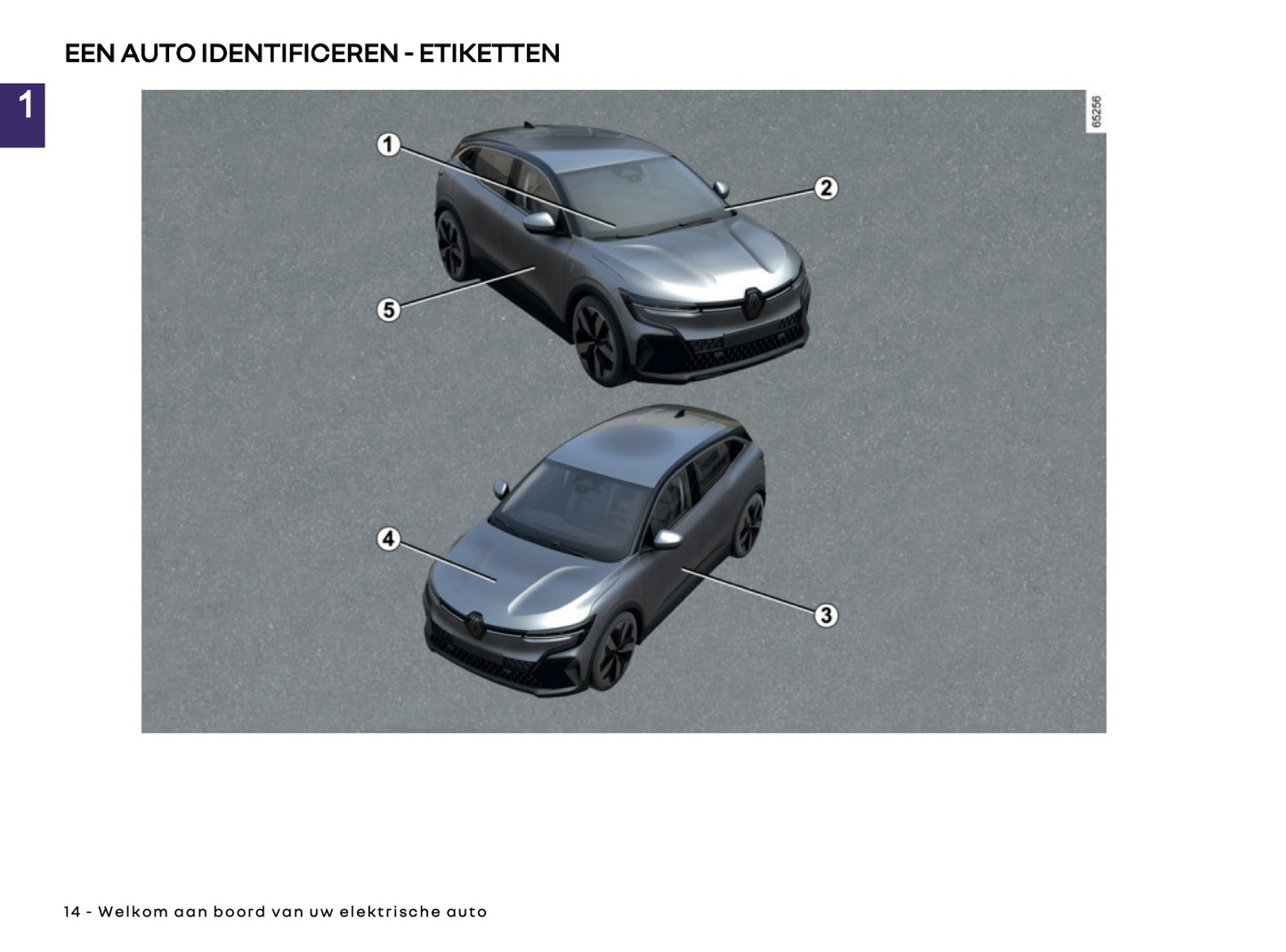 2025-2026 Renault Megane E-Tech Electric Gebruikershandleiding | Nederlands