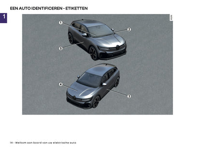 2025-2026 Renault Megane E-Tech Electric Gebruikershandleiding | Nederlands