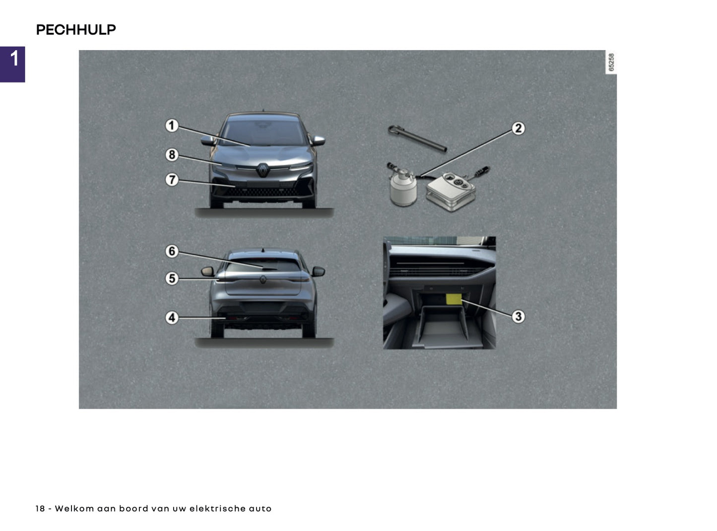 2025-2026 Renault Megane E-Tech Electric Gebruikershandleiding | Nederlands