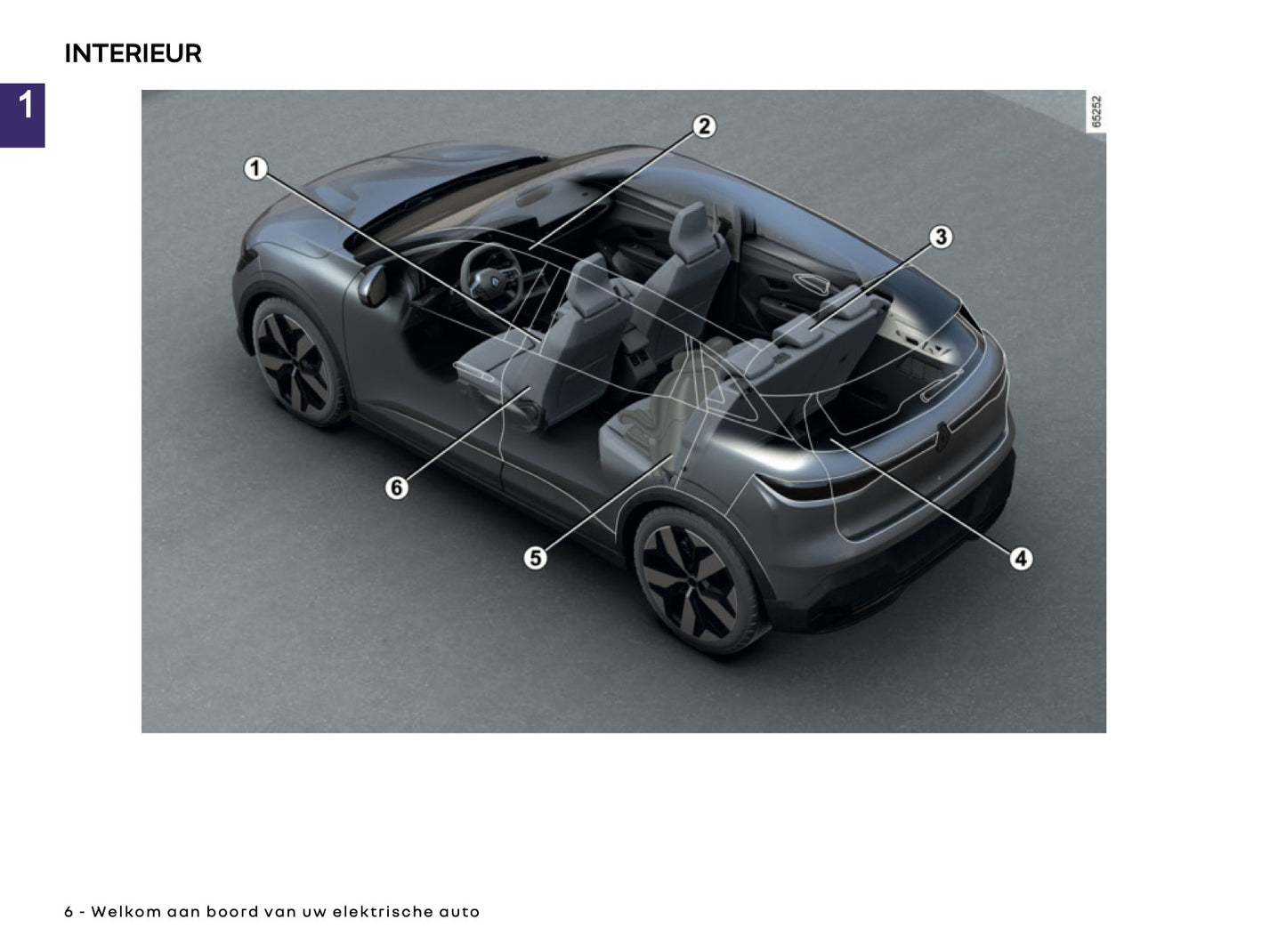 2025-2026 Renault Megane E-Tech Electric Gebruikershandleiding | Nederlands