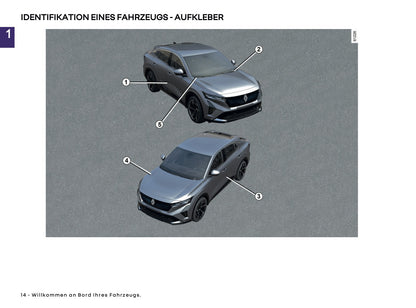 2026 Renault Rafale Owner's Manual | German