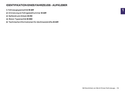 2026 Renault Rafale Owner's Manual | German