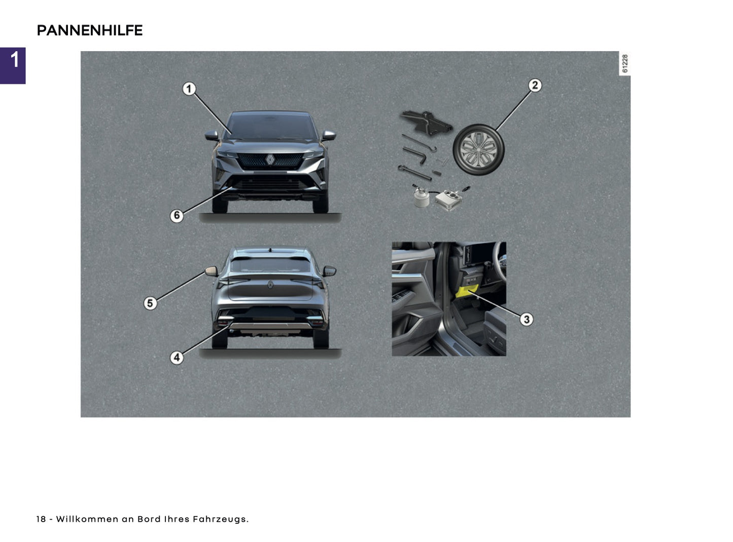 2026 Renault Rafale Owner's Manual | German