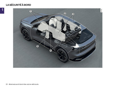 2025 Renault Rafale Owner's Manual | French