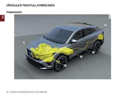 2025 Renault Rafale Owner's Manual | French