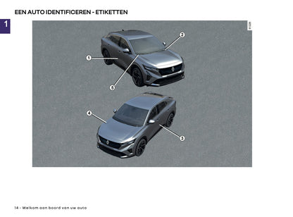 2025 Renault Rafale Owner's Manual | Dutch