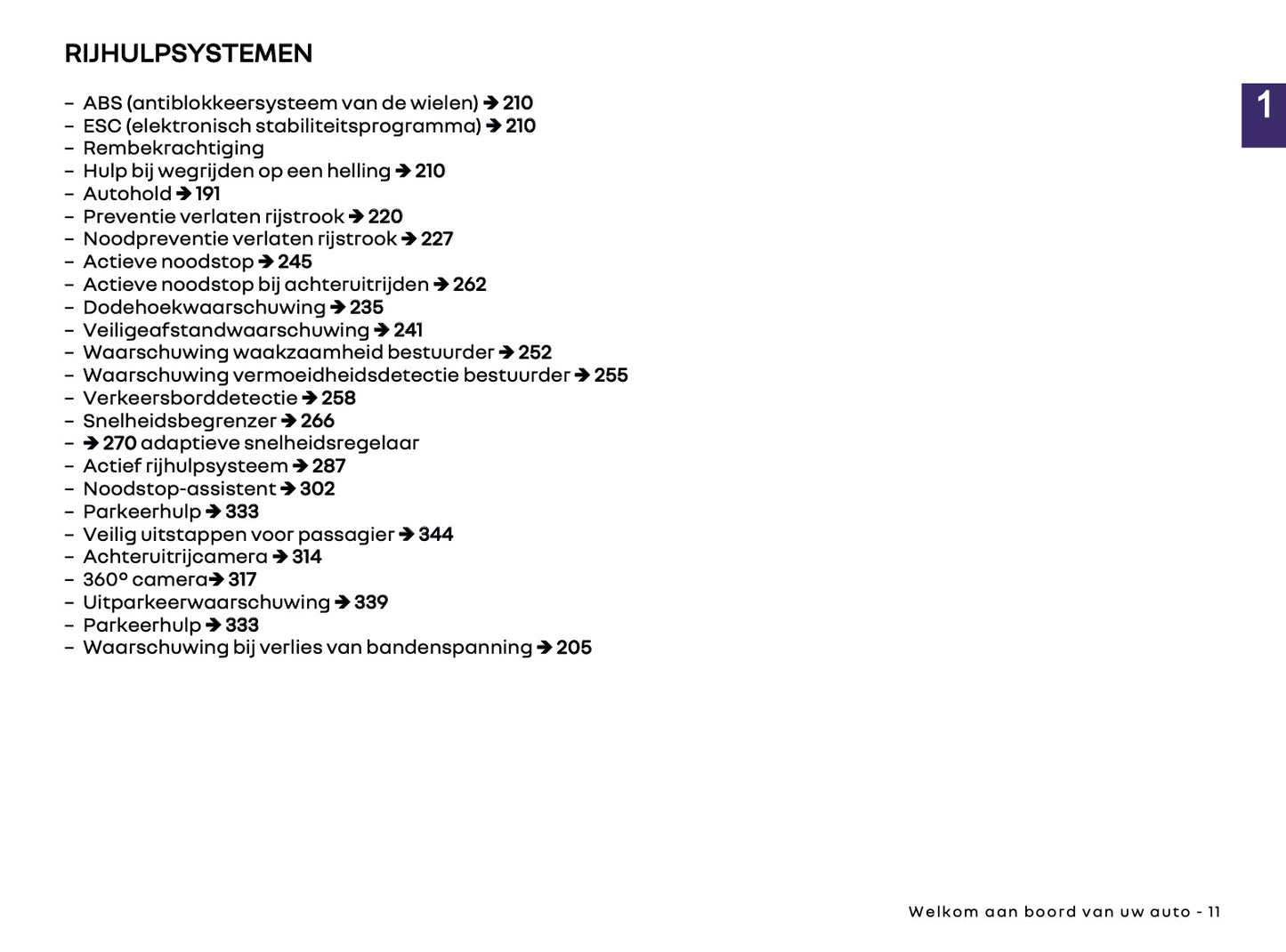2026 Renault Rafale Owner's Manual | Dutch