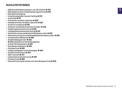 2026 Renault Rafale Owner's Manual | Dutch