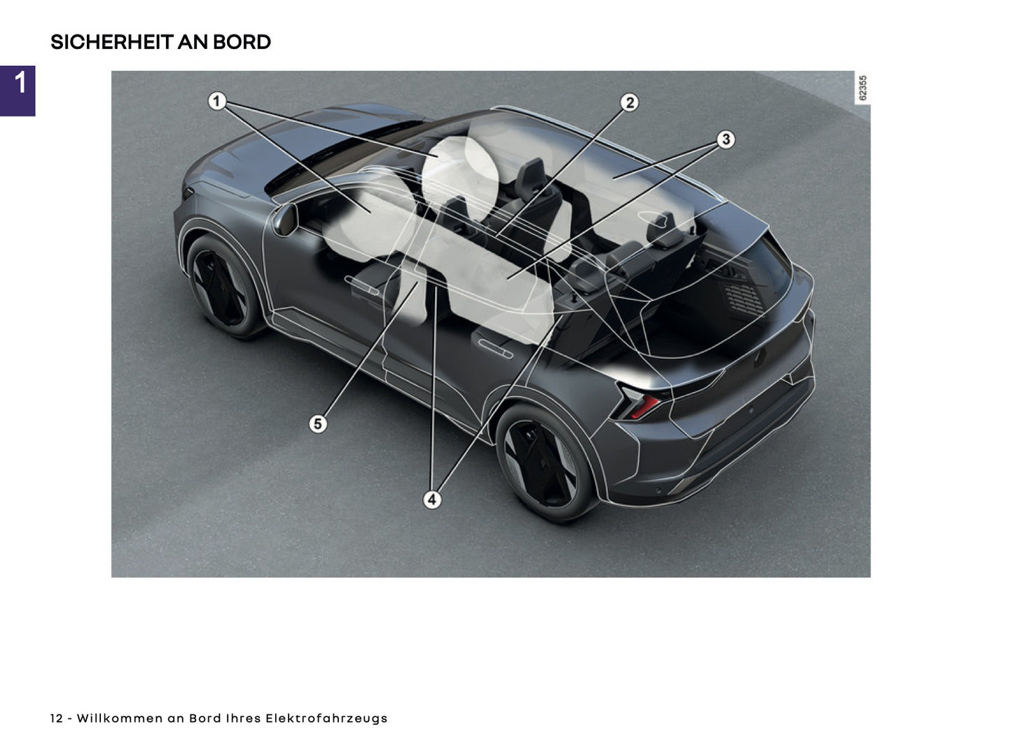 2025-2026 Renault Scenic E-Tech Electric Bedienungsanleitung | Deutsch