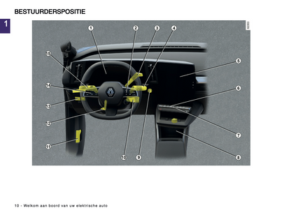 2023-2024 Renault Scenic E-Tech Owner's Manual | Dutch