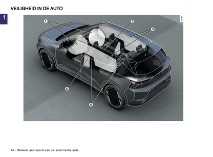 2023-2024 Renault Scenic E-Tech Owner's Manual | Dutch