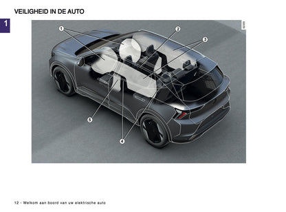2024-2025 Renault Scenic E-Tech Owner's Manual | Dutch
