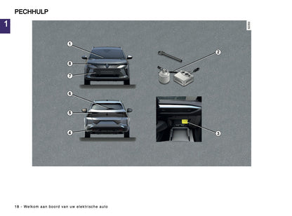2024-2025 Renault Scenic E-Tech Owner's Manual | Dutch