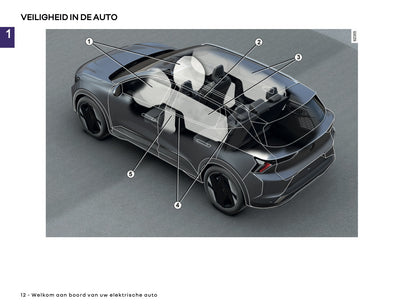 2025-2026 Renault Scenic E-Tech Electric Owner's Manual | Dutch