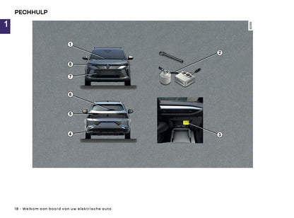 2025-2026 Renault Scenic E-Tech Electric Owner's Manual | Dutch