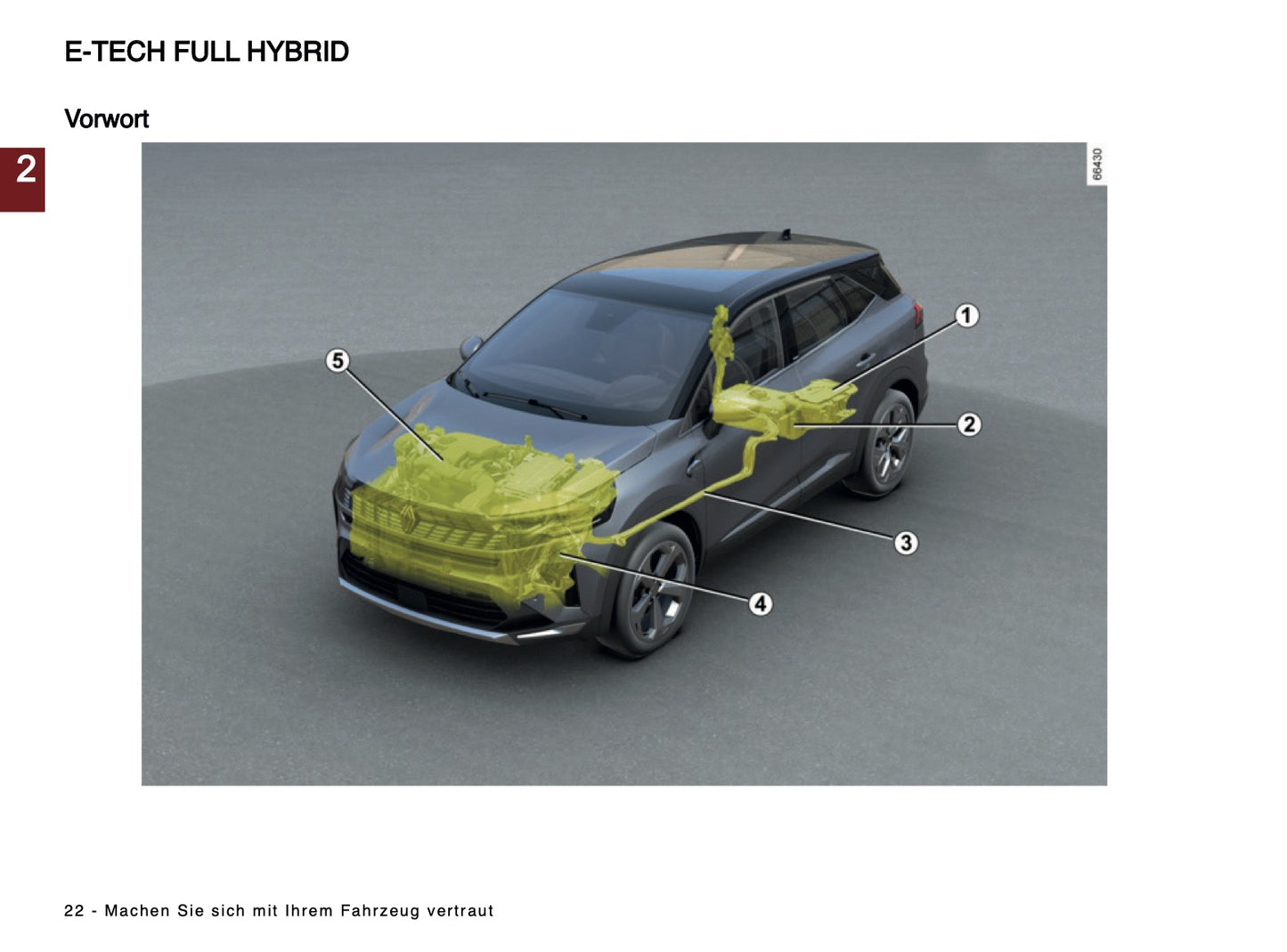 2024-2025 Renault Symbioz Owner's Manual | German