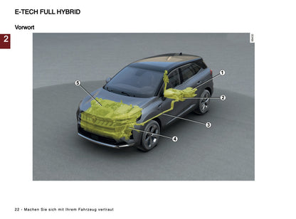 2024-2025 Renault Symbioz Owner's Manual | German