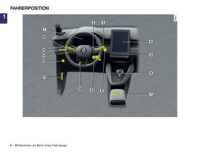 2024-2025 Renault Symbioz Owner's Manual | German