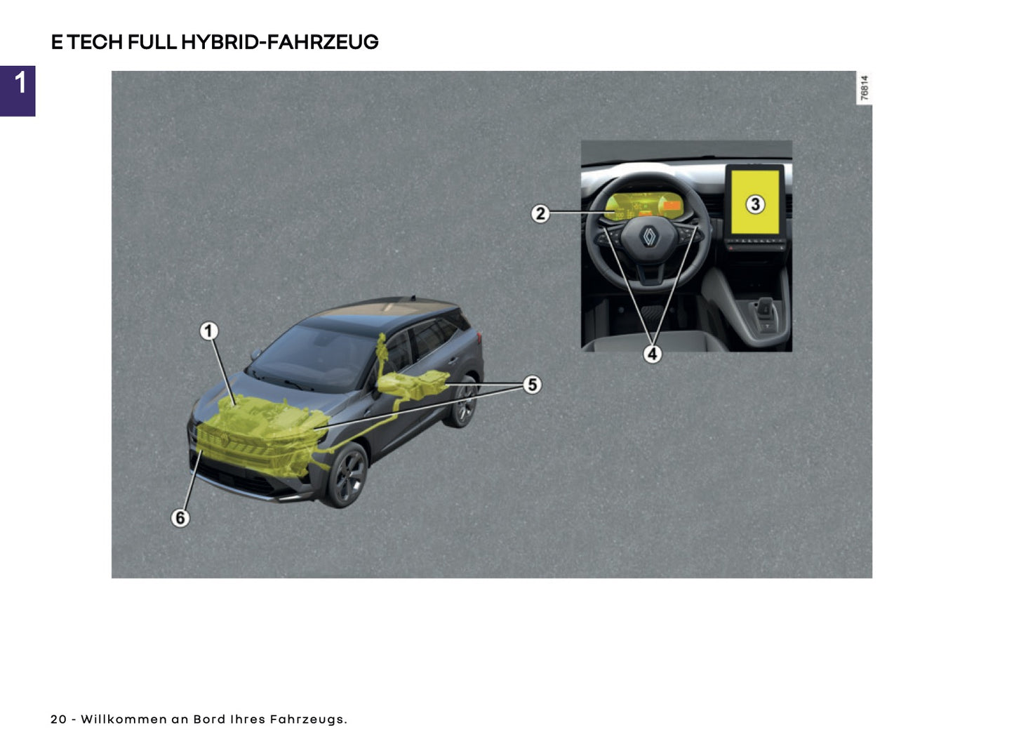 2026 Renault Symbioz Owner's Manual | German