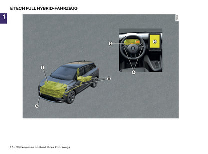 2026 Renault Symbioz Owner's Manual | German