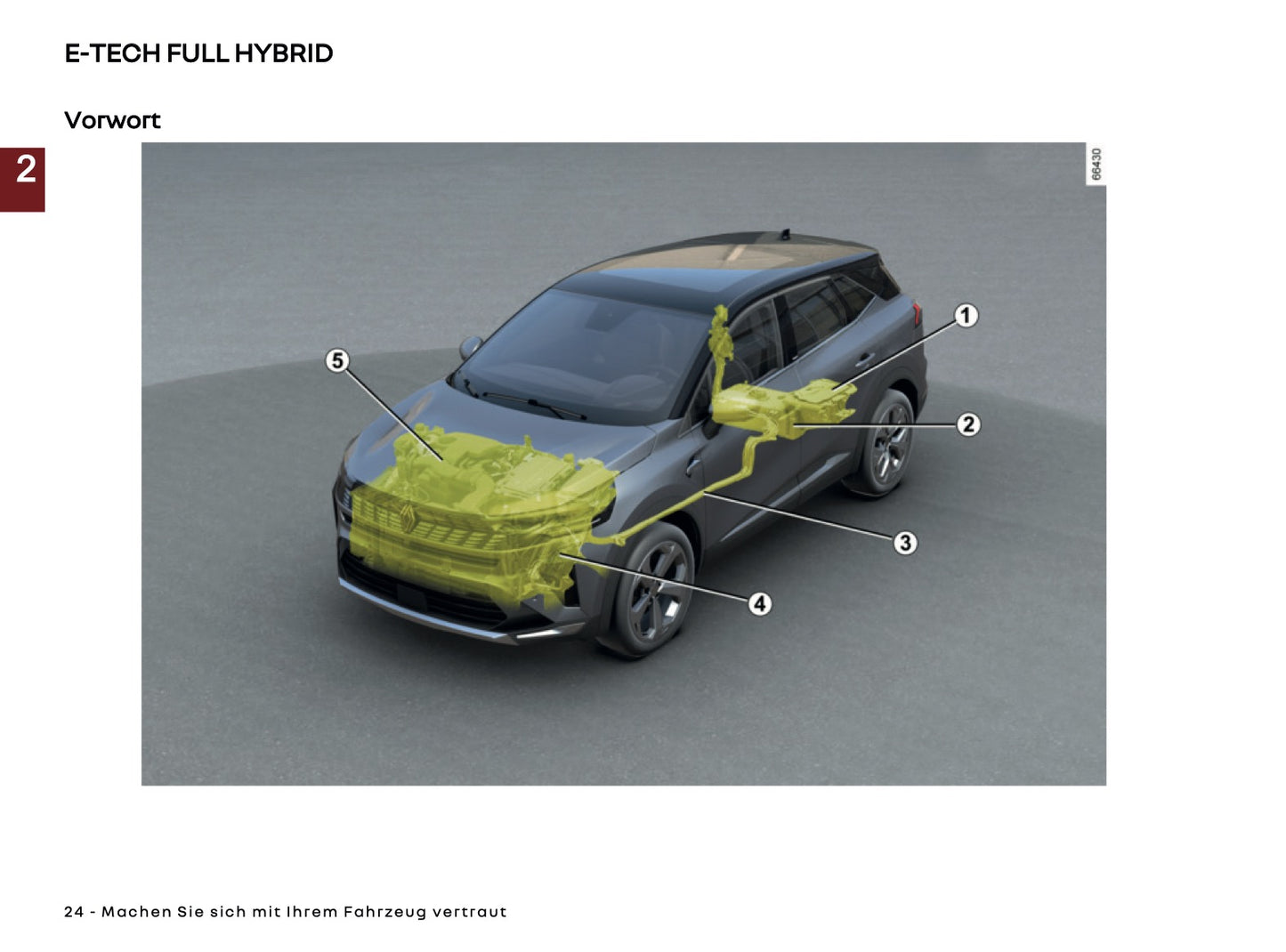 2026 Renault Symbioz Owner's Manual | German
