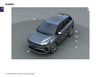 2026 Renault Symbioz Owner's Manual | German