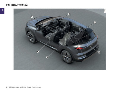 2026 Renault Symbioz Owner's Manual | German