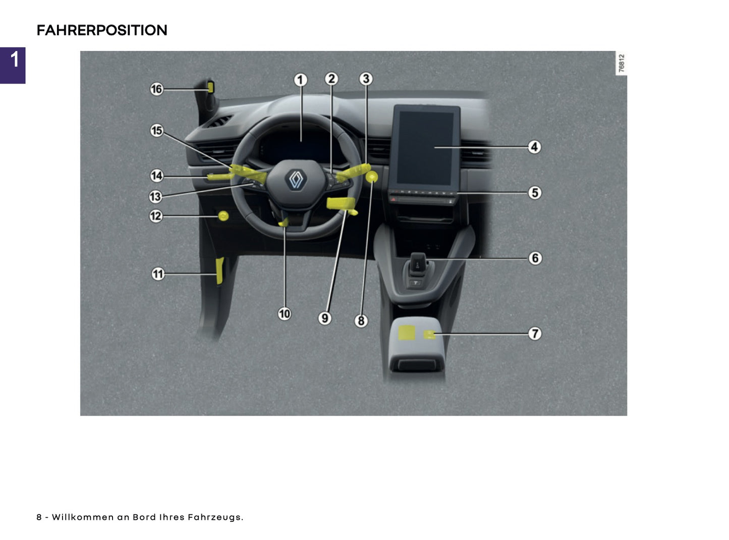 2026 Renault Symbioz Owner's Manual | German