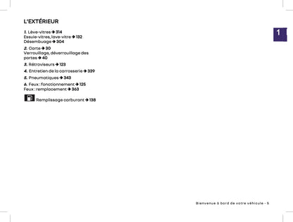 2025 Renault Symbioz Owner's Manual | French