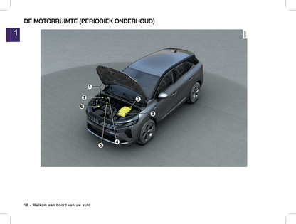 2024-2025 Renault Symbioz Gebruikershandleiding | Nederlands