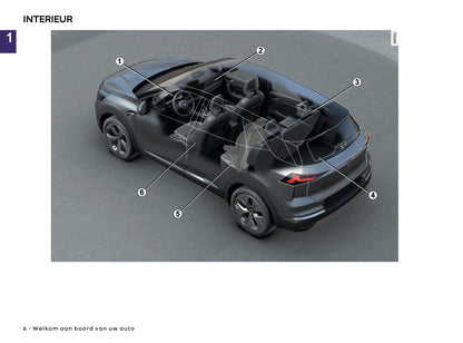 2025 Renault Symbioz Owner's Manual | Dutch
