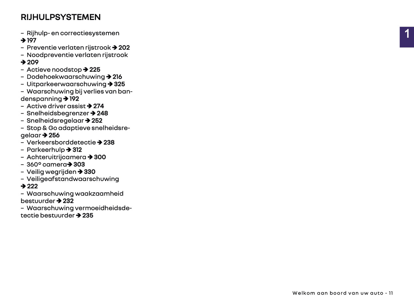 2026 Renault Symbioz Owner's Manual | Dutch