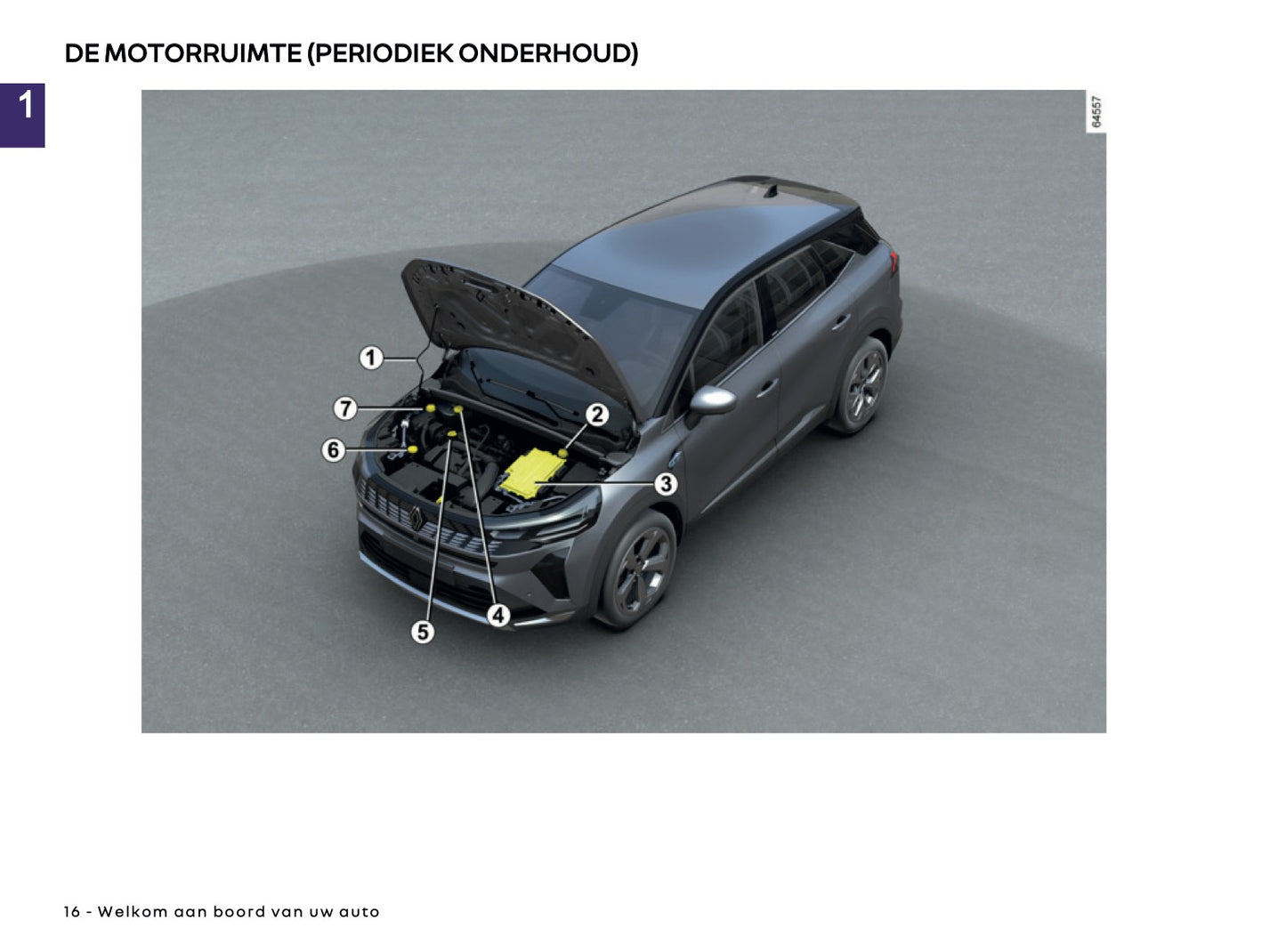 2026 Renault Symbioz Owner's Manual | Dutch