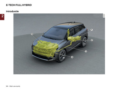 2026 Renault Symbioz Owner's Manual | Dutch