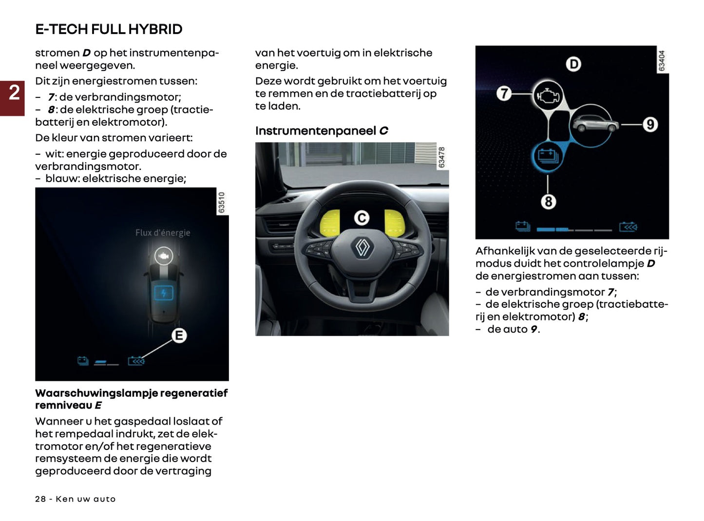 2026 Renault Symbioz Owner's Manual | Dutch