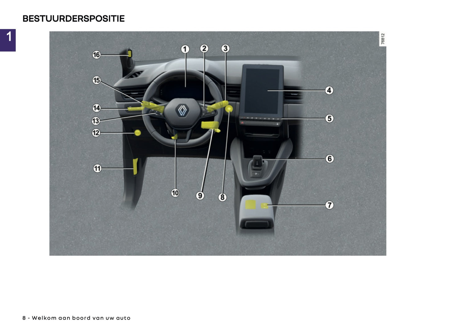 2026 Renault Symbioz Owner's Manual | Dutch