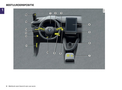 2026 Renault Symbioz Owner's Manual | Dutch