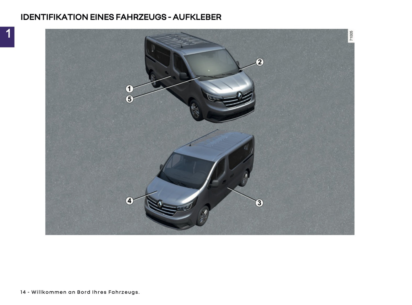 2024-2025 Renault Trafic Owner's Manual | German