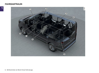 2025-2026 Renault Trafic Owner's Manual | German