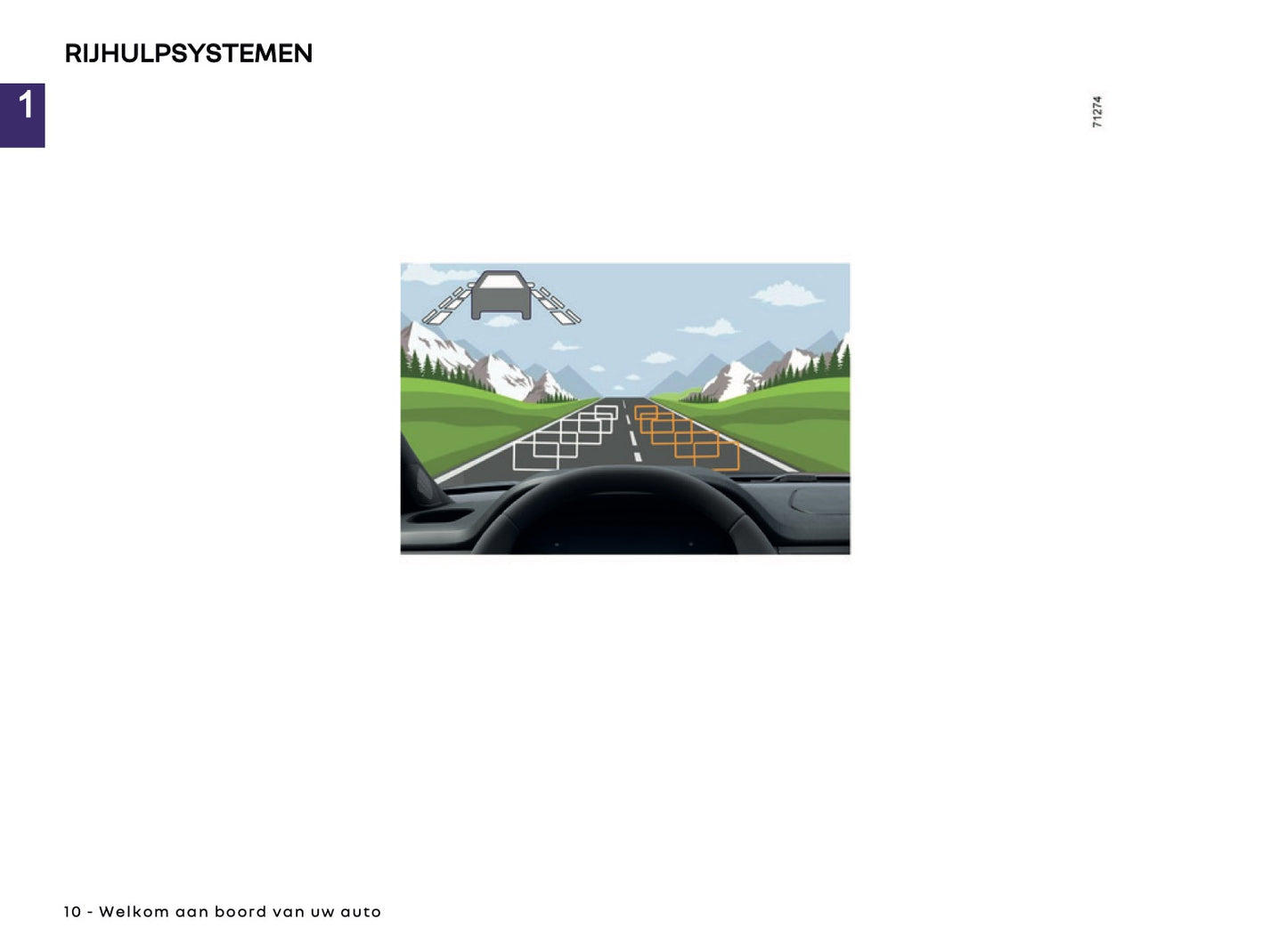 2025-2026 Renault Trafic Owner's Manual | Dutch