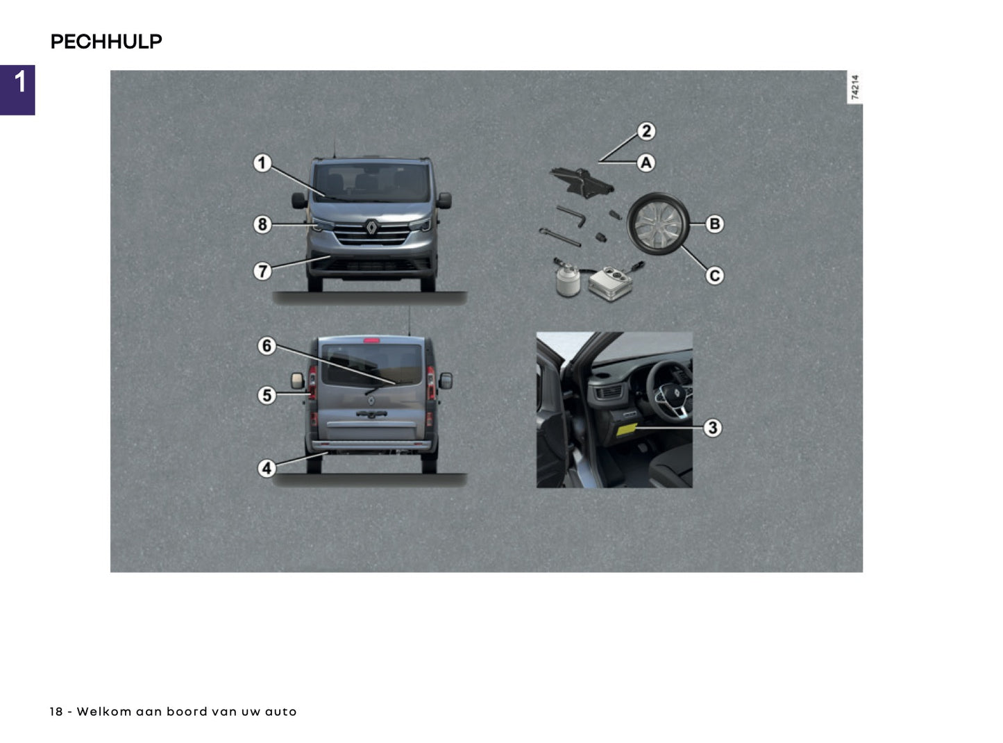 2025-2026 Renault Trafic Owner's Manual | Dutch