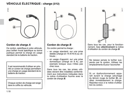 2023-2024 Renault Twingo E-Tech Owner's Manual | French