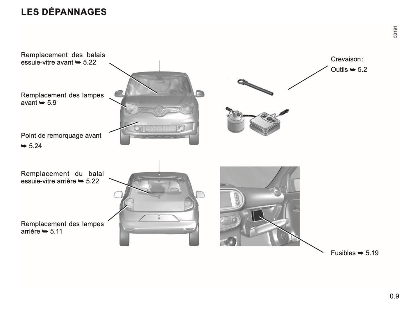 2023-2024 Renault Twingo E-Tech Owner's Manual | French